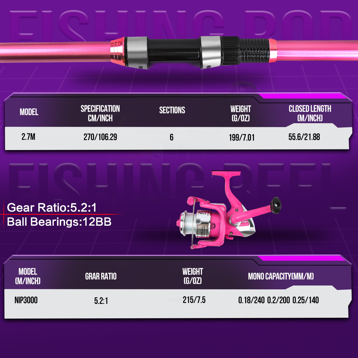 Fishing Pole Set Full Kits Wit - огляд і ціна Fishing Rod Spinning
