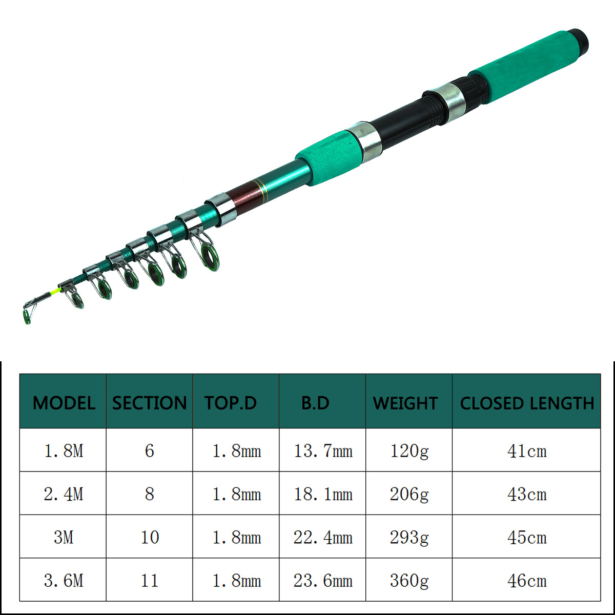 Portable Ultralight Carp Teles - огляд і ціна Fishing Rod Telescopic